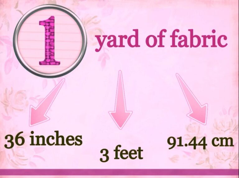 How Much Is A Yard Of Fabric A To Z About Size