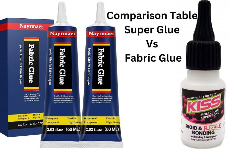 Fabric Glue, Permanent Clear Washable Clothing Glue for All Fabrics,  Cotton, Flannel, Denim, Leather, Polyester, Doll Repair, 24 Hours Dry and  Waterproof (Fabric Glue)
